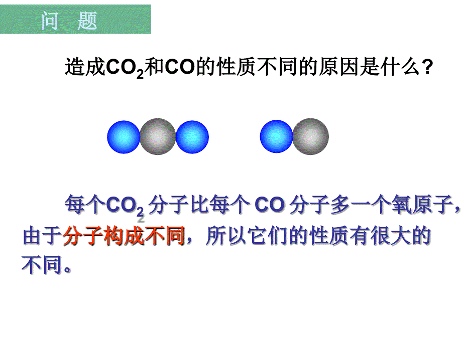 二氧化碳和一氧化碳的复习_第4页