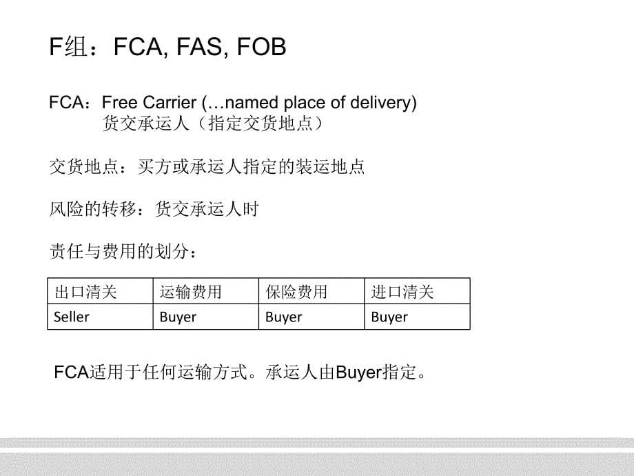 最新贸易术语 Incoterms 2020_第5页