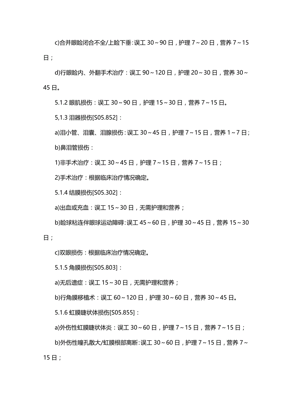 人身损害误工期、护理期、营养期评定标准（2023版）_第3页