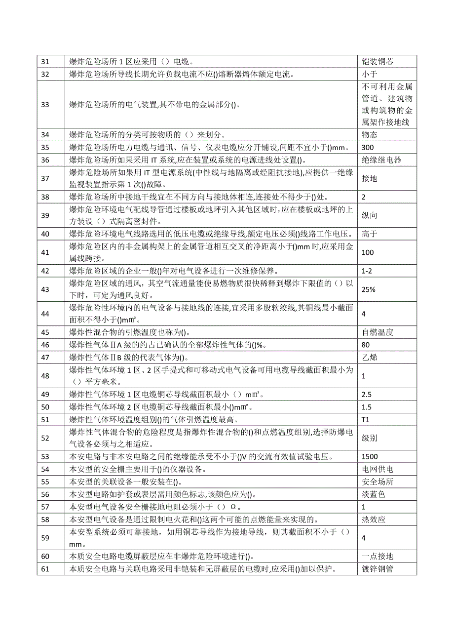 防爆电工知识考试试题及答案_第2页