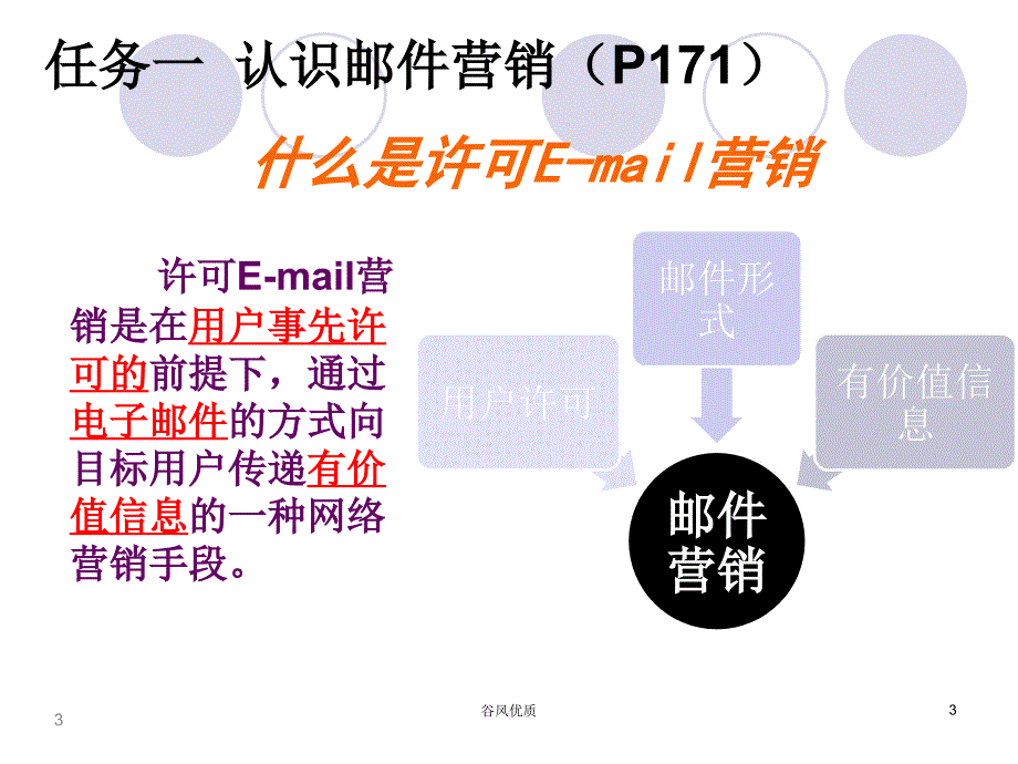 邮件营销行业研究_第3页