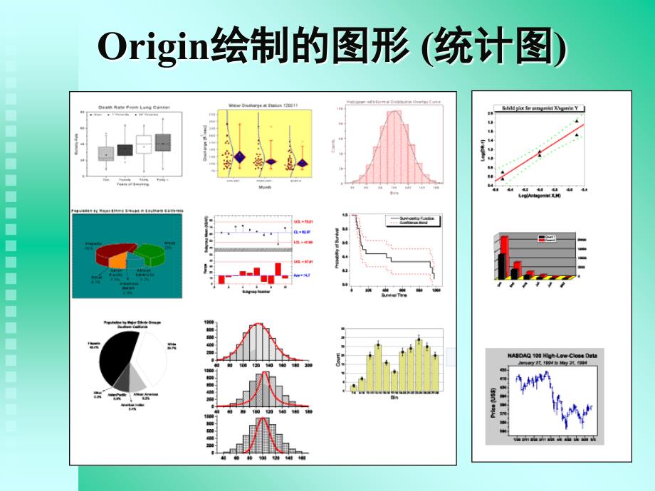 推荐Origin7.5教程详细版_第4页