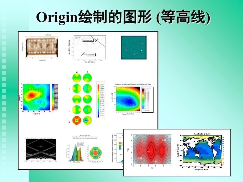 推荐Origin7.5教程详细版_第5页