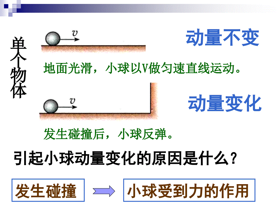 163动量守恒定律_第1页