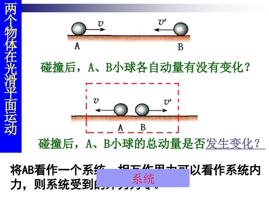 163动量守恒定律_第5页