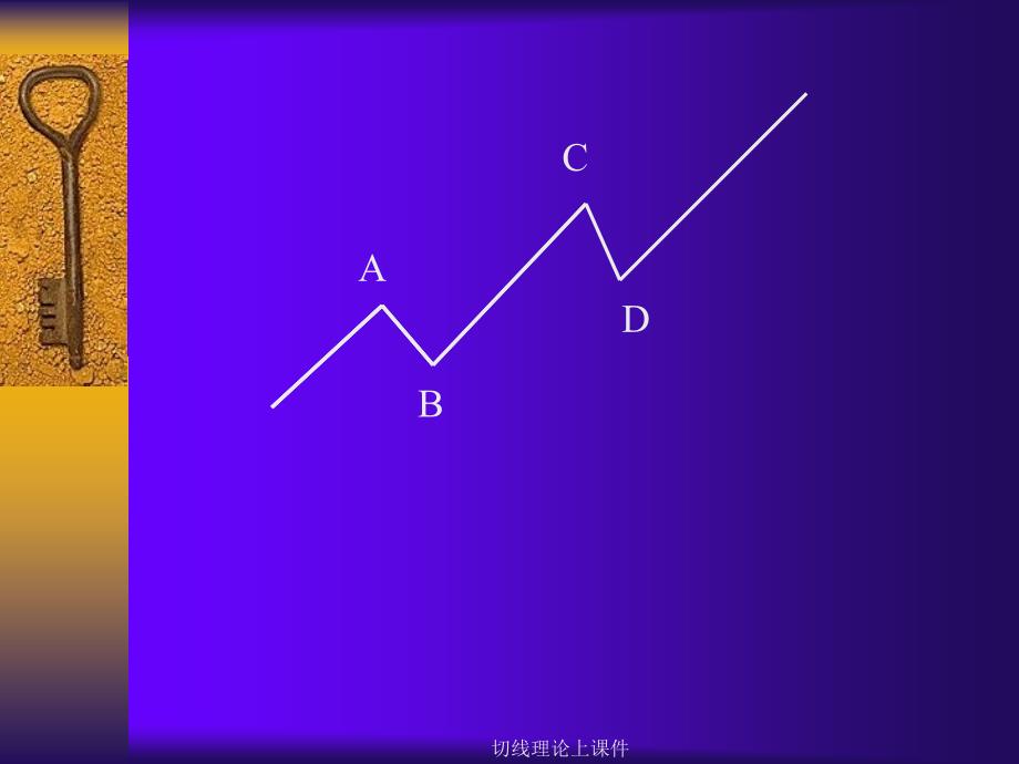 切线理论上课件_第3页