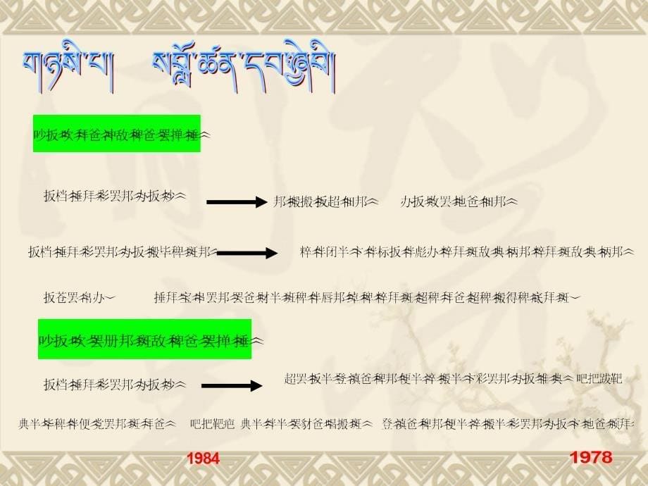 六年级藏文课件青藏铁路_第5页