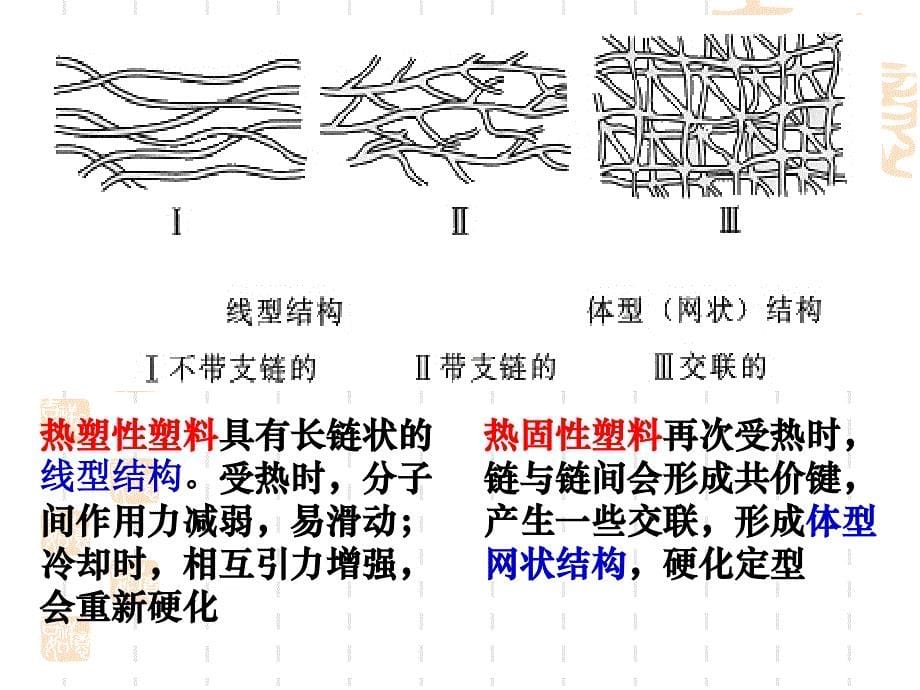 化学52应用广泛的高分子材料课件人教版选修5_第5页