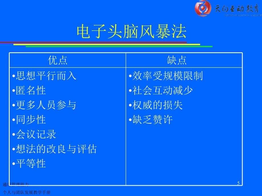 个人与团队管理课程教学配套文档资料_第5页