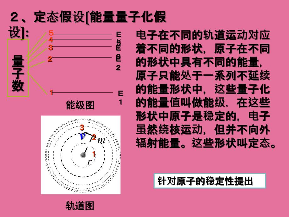 人教版高二物理选修3518.4玻尔原子模型ppt课件_第4页