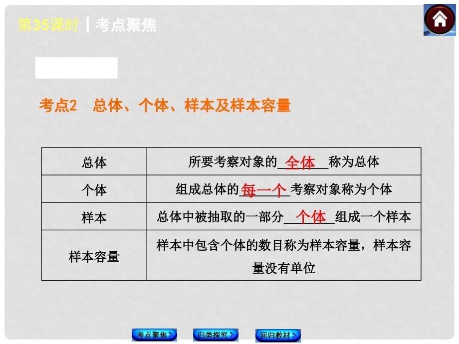 中考中考数学复习方案 35 数据的收集与整理（考点聚焦+归类探究+回归教材+13年试题）权威课件 苏科版_第5页