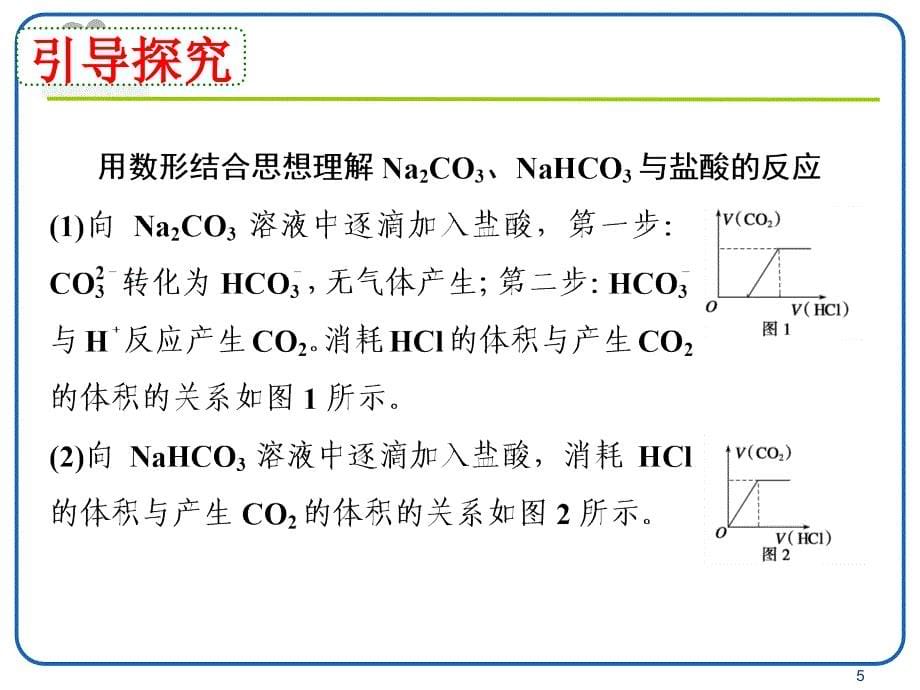 碳酸钠和碳酸氢钠与盐酸反应优秀课件_第5页