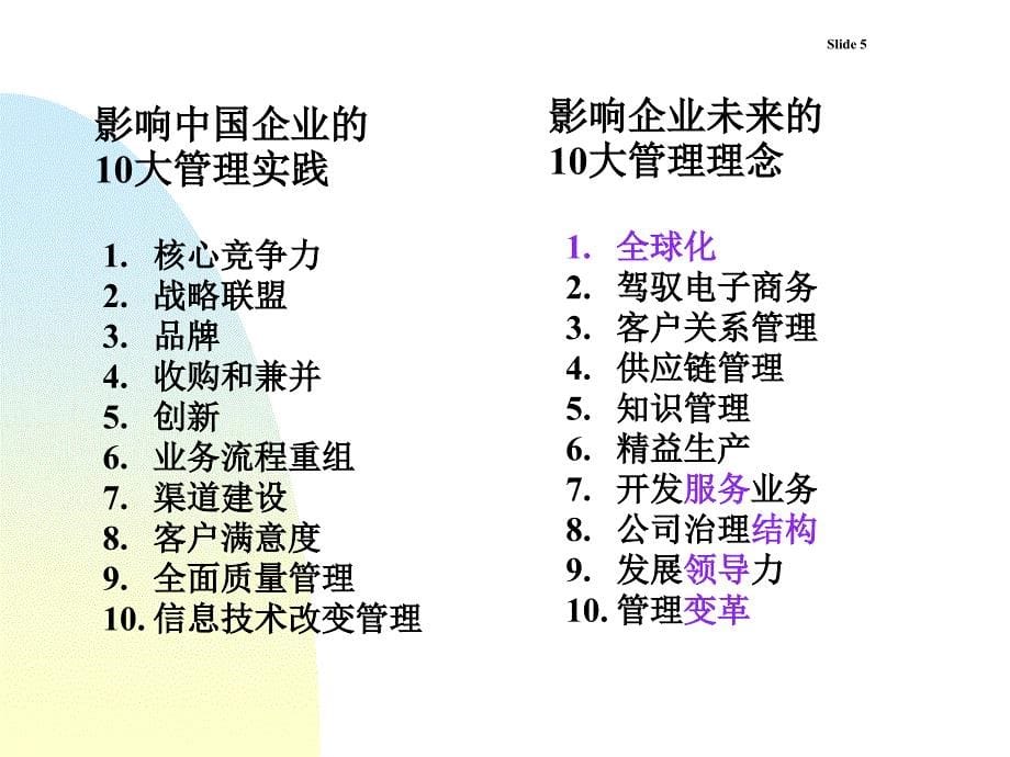 供应链管理课件_第5页