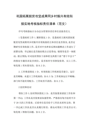 巩固拓展脱贫攻坚成果同乡村振兴有效衔接实地考核指标责任清单