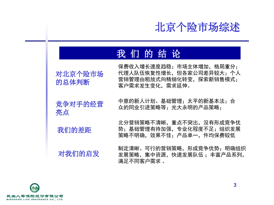 北京寿险市场分析报告_第3页