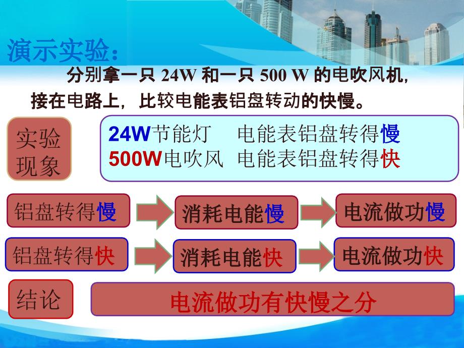 初中三年级物理下册第二课时课件_第4页