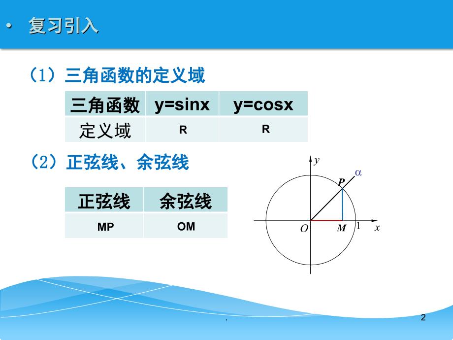 1.3.2三角函数的图像和性质PPT精品文档_第2页