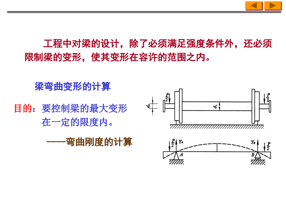 第十章弯曲变形_第2页