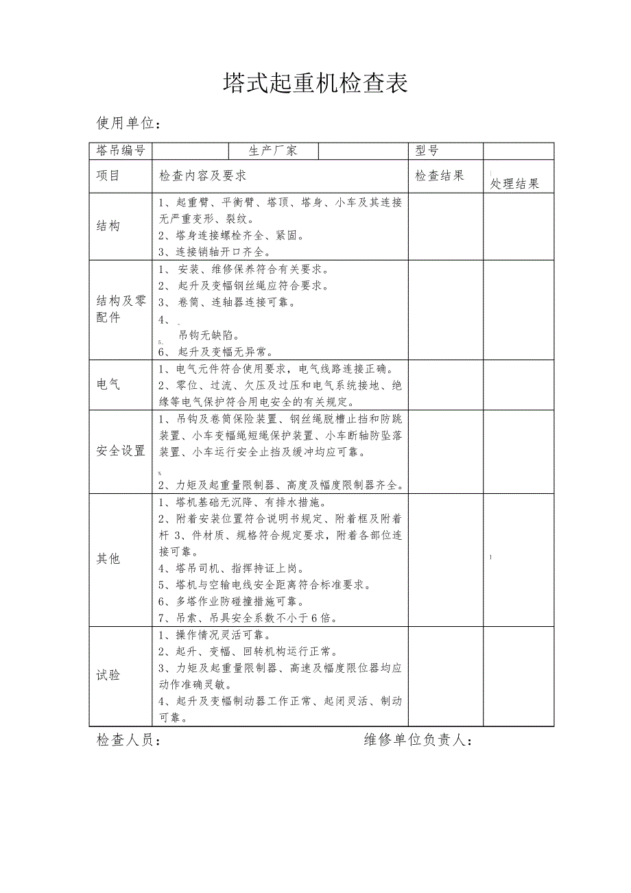 塔吊日常维修保养记录_第1页