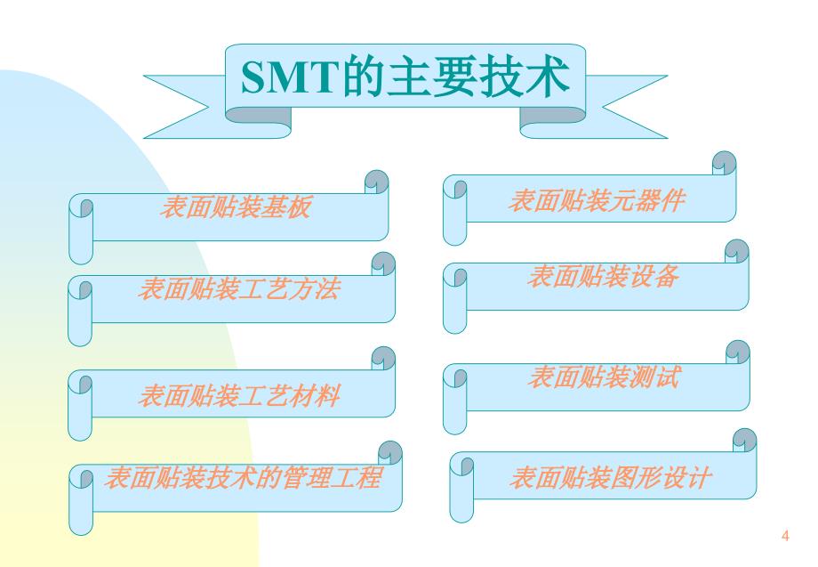 信息与通信smt技术_第4页