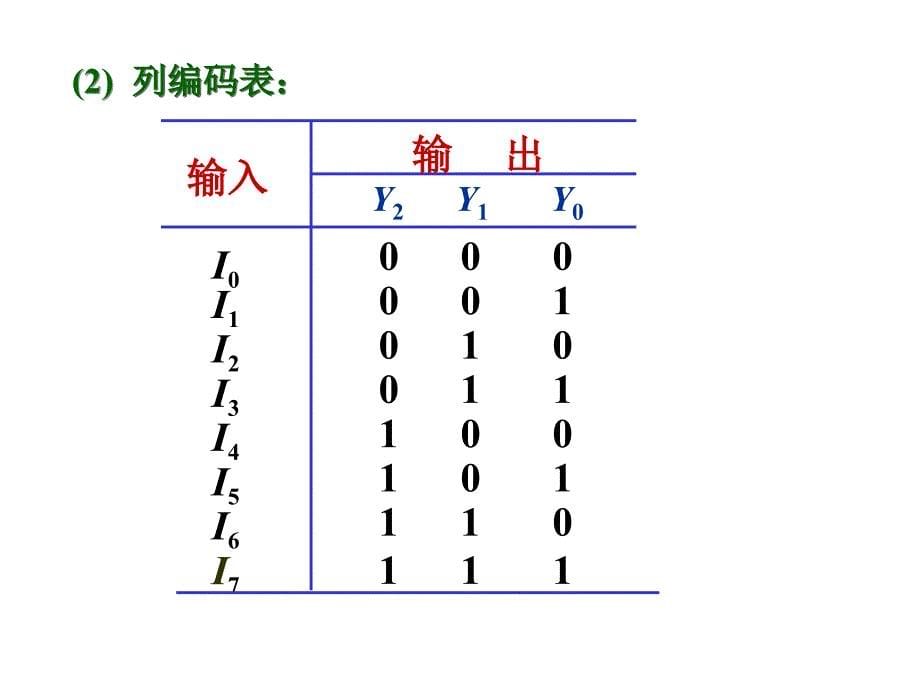 电工电子技术第二十七讲19教学课件_第5页