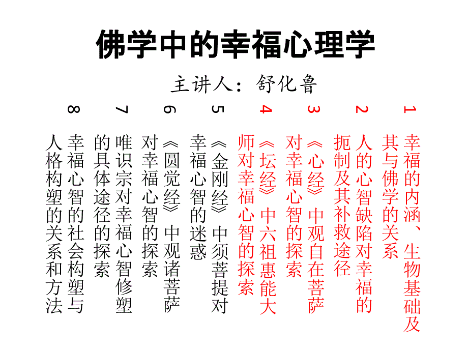 佛学中的幸福心理学.ppt_第1页