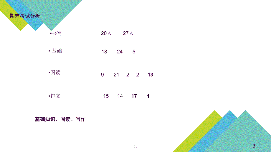 .6家长会二年级升三年级适用ppt课件_第3页