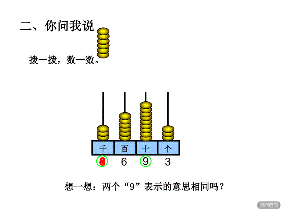 青岛版二下万以内数的认识_第4页