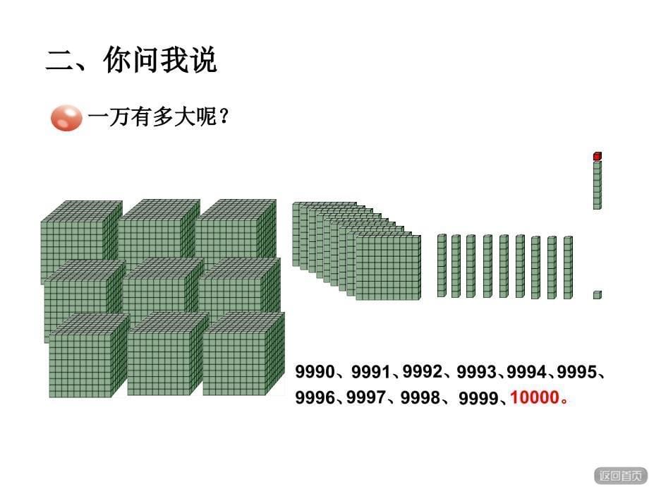 青岛版二下万以内数的认识_第5页