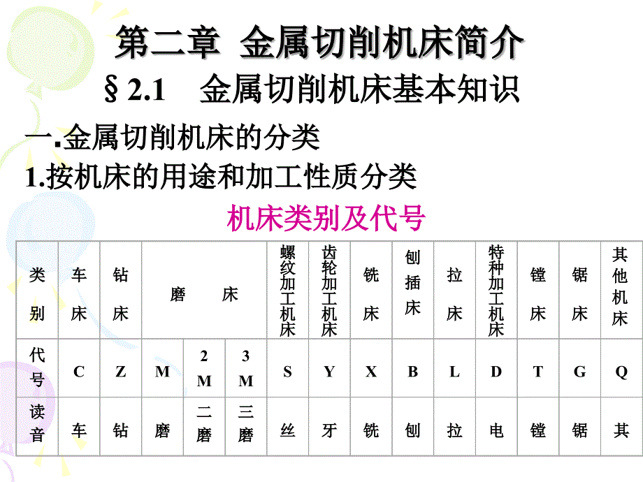 金属切削机床(一-基本知识).ppt_第1页