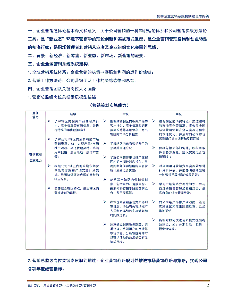 民营中小企业全域营销系统体系-营销通体论建设设计（学习指引版）_第2页