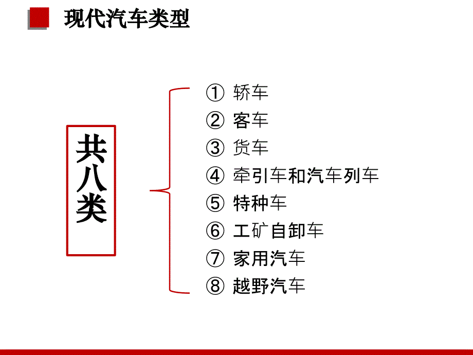 汽车构造及运行原理教学培训辅导宣教课件_第4页