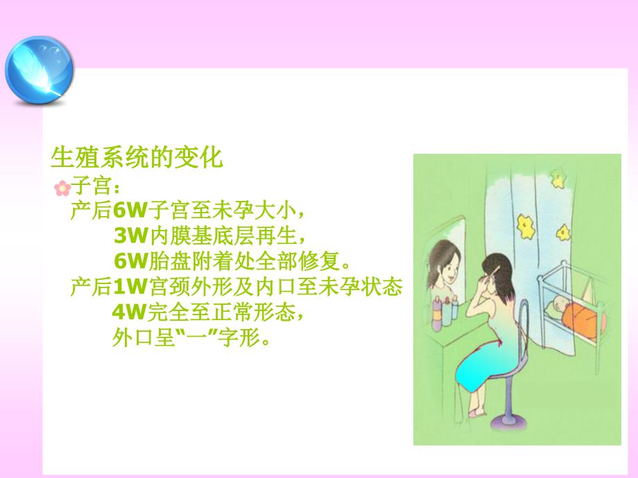 产褥期妇女的护理PPT35_第3页