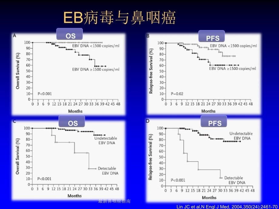 鼻咽癌规范化治疗_第5页