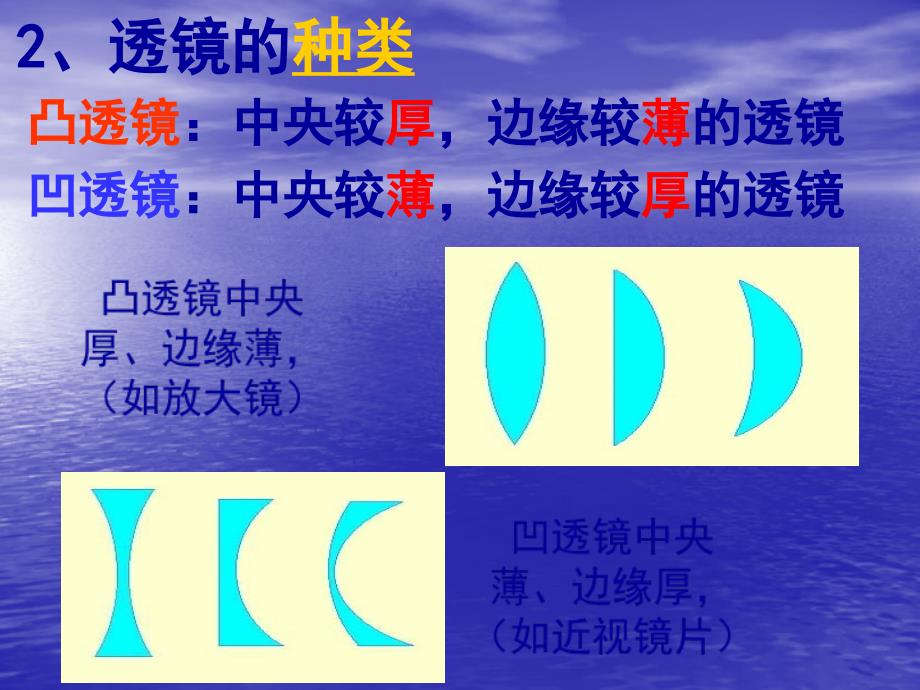 八年级物理 4-5科学探究—凸透镜成像课件_第3页