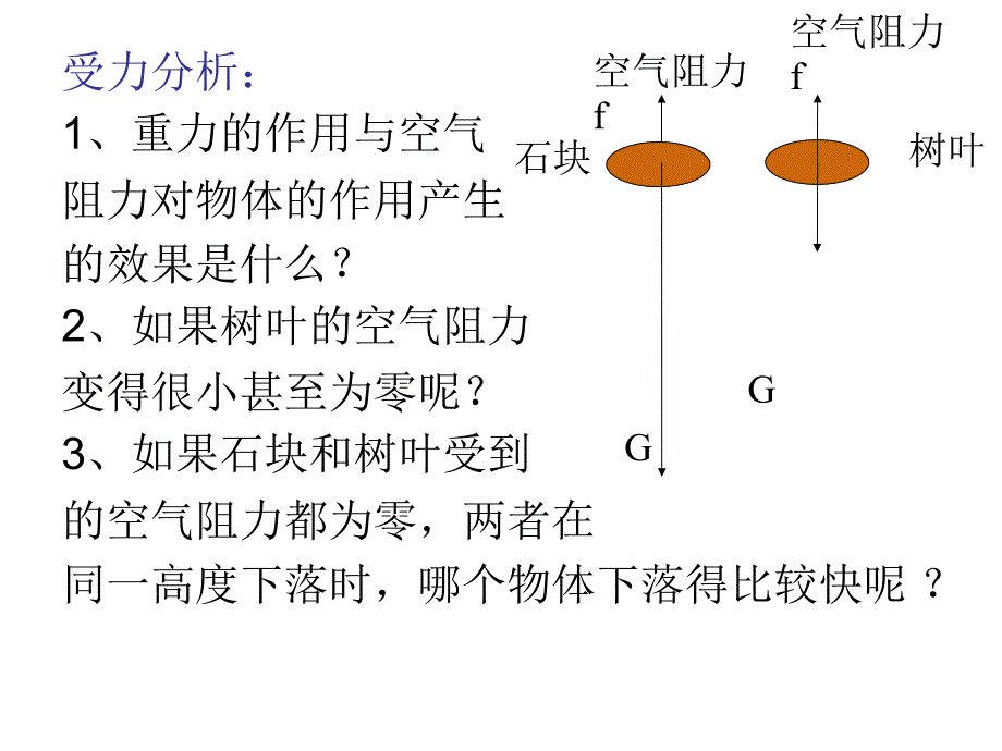 二章节一节探究自由落体运动_第4页