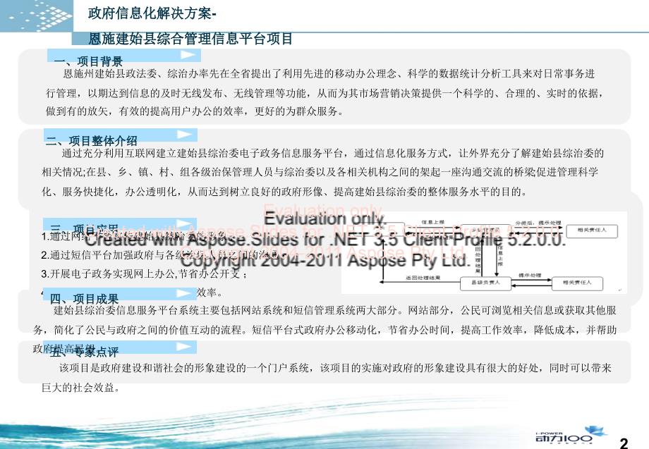 湖北移动“十优大秀”行业信息化解决方案.ppt_第3页