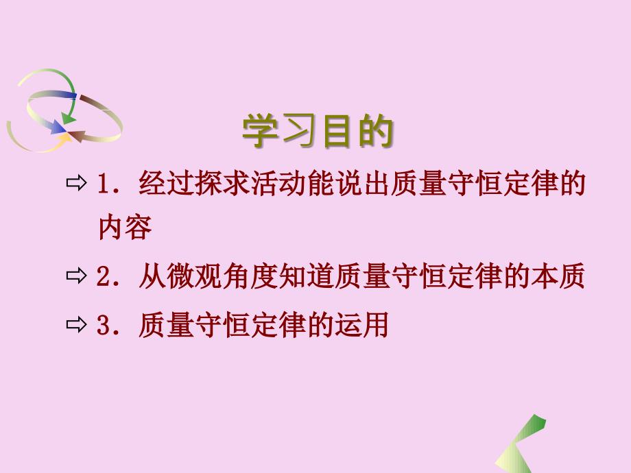 九级化学上册单元课题质量守恒定律ppt课件_第2页