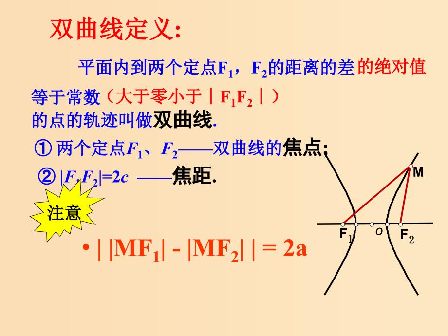 2018年高中数学 第三章 圆锥曲线与方程 3.3.1 双曲线及其标准方程课件8 北师大版选修2-1.ppt_第3页