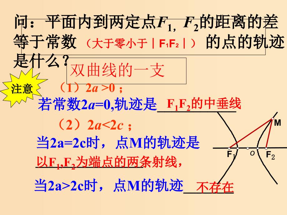 2018年高中数学 第三章 圆锥曲线与方程 3.3.1 双曲线及其标准方程课件8 北师大版选修2-1.ppt_第4页