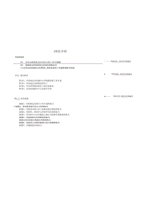 院校合作教质部经理标准化