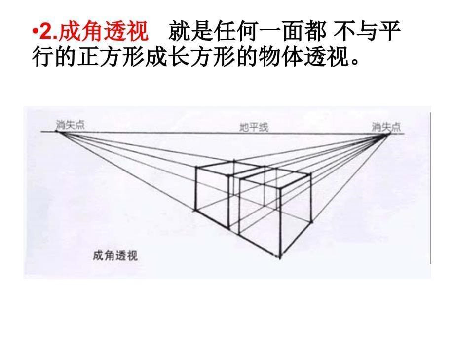 素描基础入门_第5页