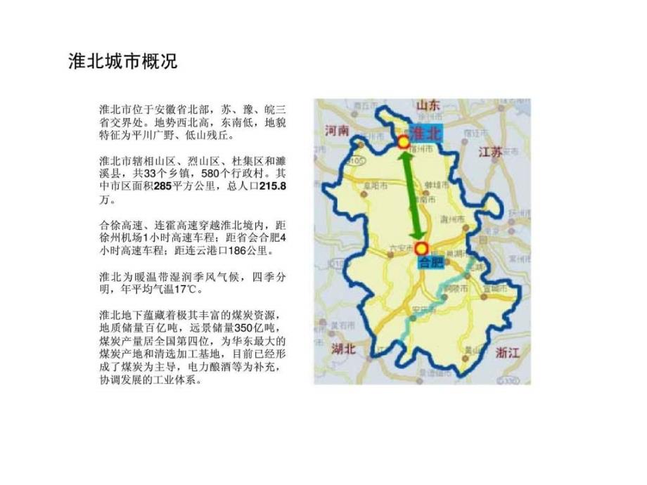 淮北房地产市场研究ppt课件_第3页