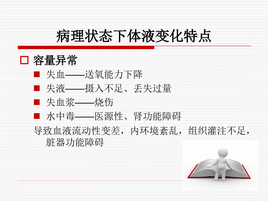 危重患者液体管理.ppt_第4页