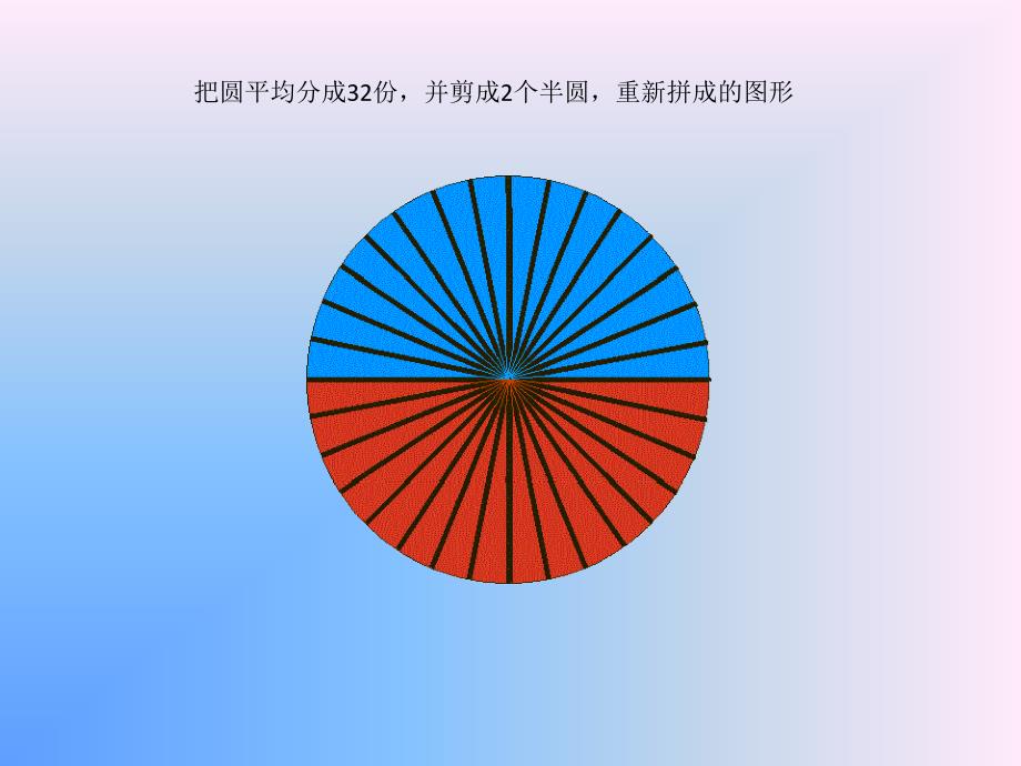 圆的面积 (2)_第3页