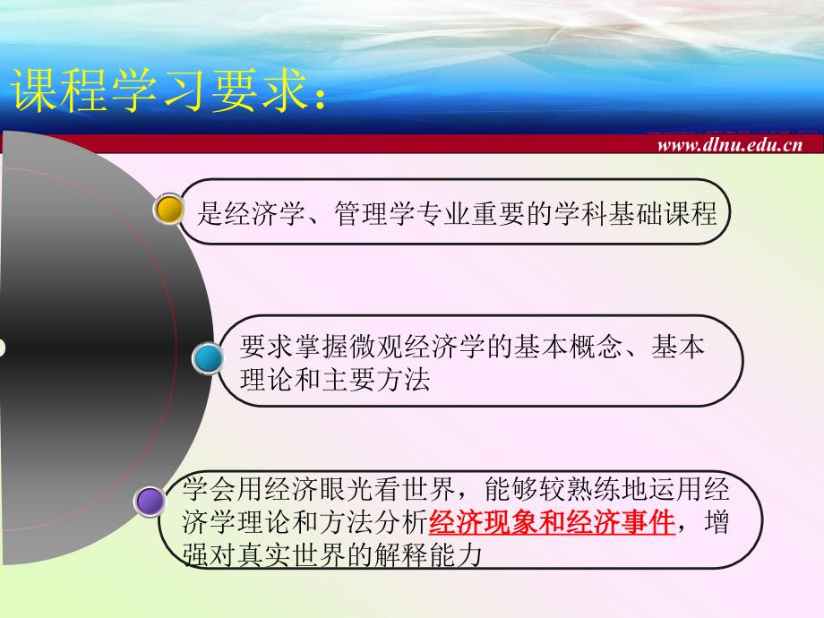 微观经济学第一章 导 论.ppt_第3页