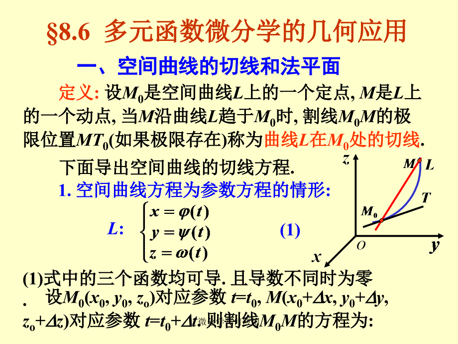 微分学几何应用课件_第1页