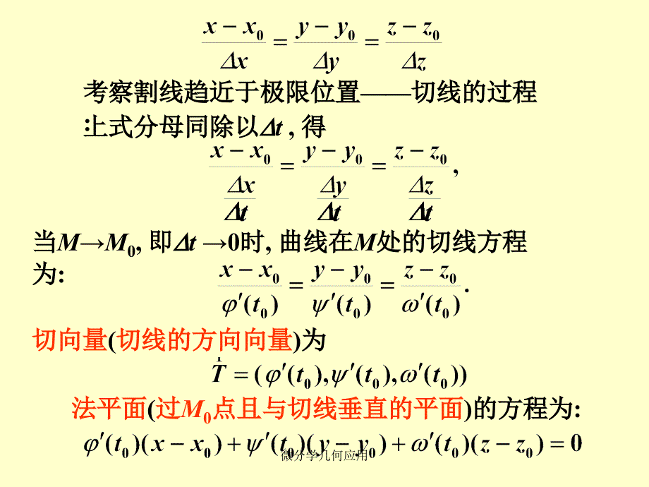 微分学几何应用课件_第2页