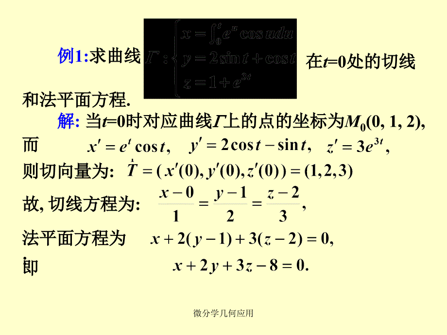 微分学几何应用课件_第3页