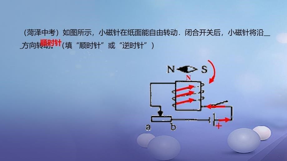 九年级物理全册 重点知识 安培定则 新人教版_第5页